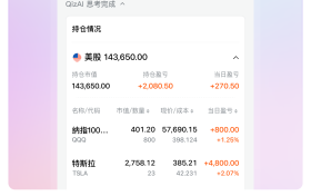 人工智能证券领域深度探索：熊猫证券QizAI以精准AI服务降低全球用户交易门槛