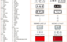 加多宝集团关于海外“王老吉”商标所有权的声明